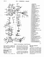 1973 AMC Technical Service Manual142.jpg